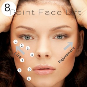 Harmonização Orofacial